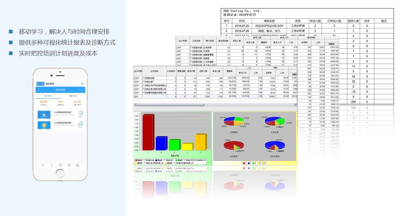 培訓管理系統 培訓管理系統