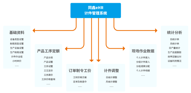 1633760448412803.png image.png