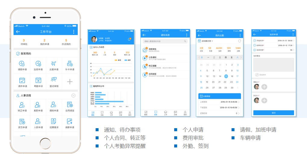 ehr事務審批 ehr事務審批