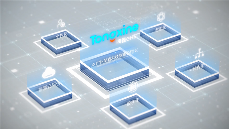 人力資源系統(tǒng) 人力資源系統(tǒng)