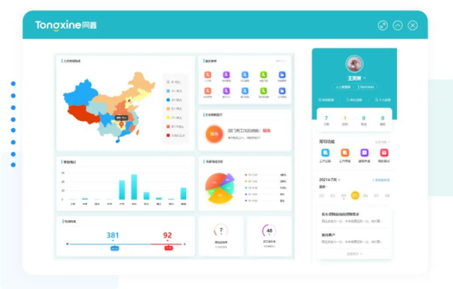 數字化人力資源系統 數字化人力資源系統