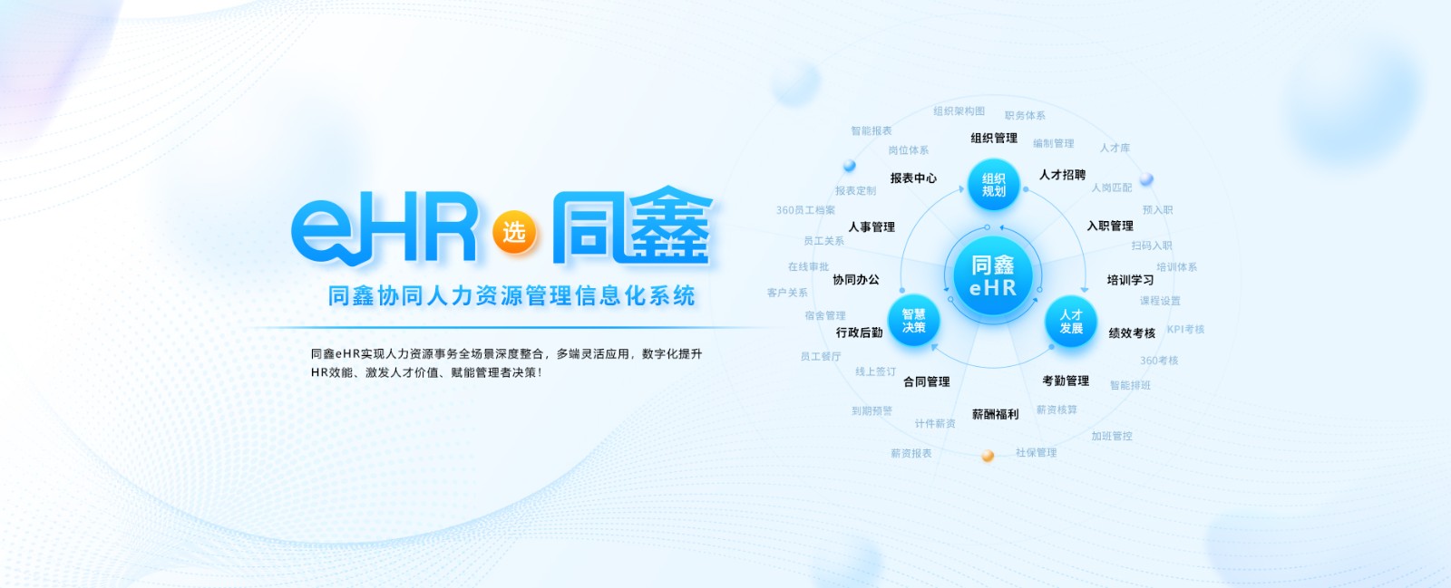 一體化eHR系統 一體化eHR系統