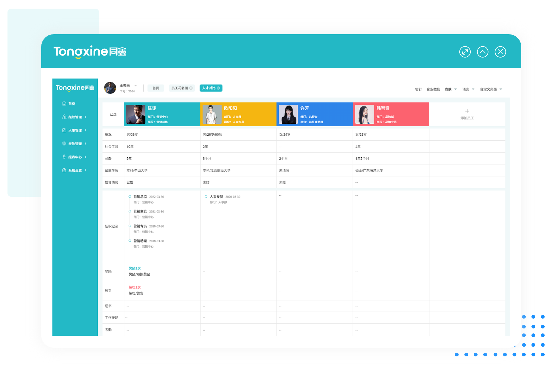 HR系統人才對比 HR系統人才對比
