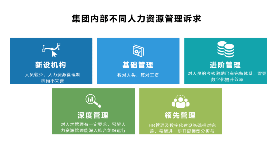 1679104187935553.png 微信截圖_20230317142003.png