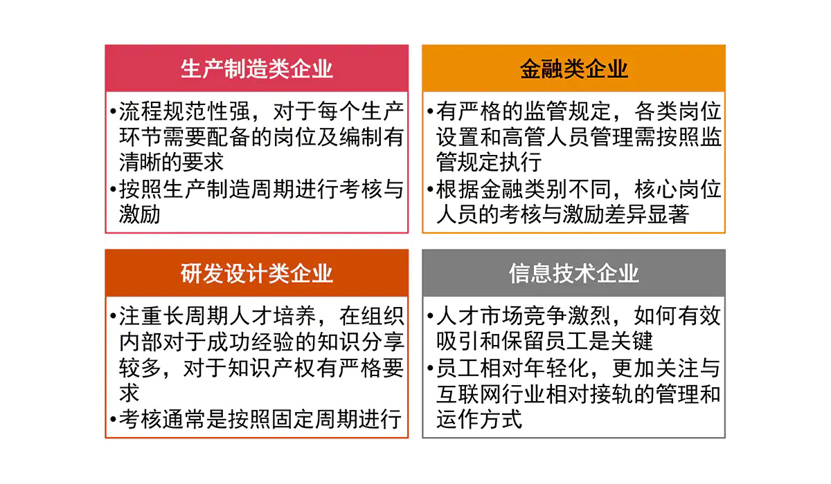 1679104214627661.jpg solutions-digitization-construction-hr-large-collectivized-soe-nov2021-1.webp.jpg