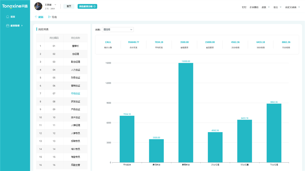 HR系統(tǒng) HR系統(tǒng)