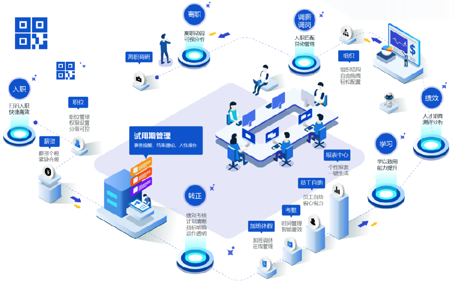 1685698831537079.png 圖片2.png