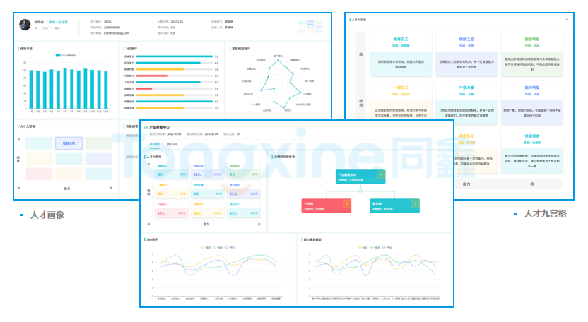 人才測評管理系統