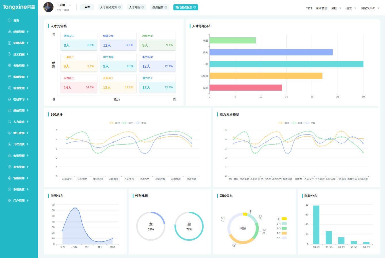 人才盤點系統(tǒng) 人才盤點系統(tǒng)
