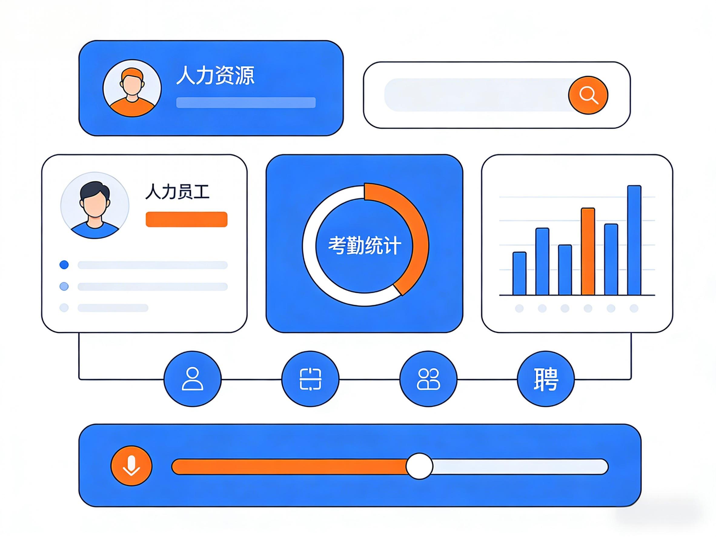HR系統(tǒng) HR系統(tǒng)